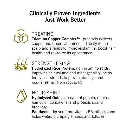 NEOVA Tricomin Reinforcing Conditioner- moisture-rich formula. Reinforce and strengthen hair to minimize strand breakage and split ends