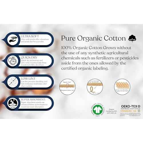 Delara 100% Organic Cotton Towels 650 GSM Plush Feather Touch Quick Dry Wash Cloth, Pack of 24 GOTS Certified, Oeko-Tex Green Certified, Organic Cotton Wash Cloth, 13"X13"