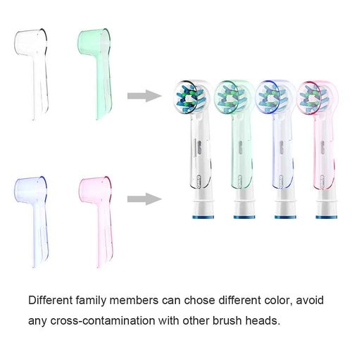 Electric Toothbrush Holder with 1 Charging Stand Slot, 1 Toothbrush Stand and 4 Toothbrush Heads Storage + 4 PCS Toothbrush Head Covers for Oral B