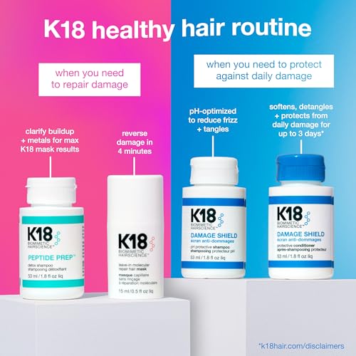 K18 Damage Shield Protective Shampoo, Reduces Frizziness & Tangles, Maintains Hair Health