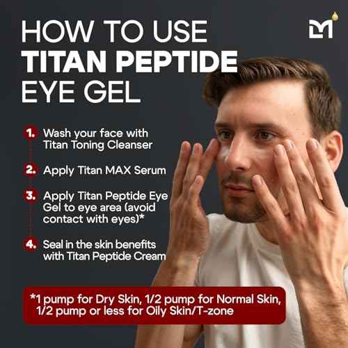 Titan Peptide Anti-Aging Under Eye Gel for Men ? Reduce Appearance of Puffiness, Dark Circles, Eye Bags, & Sagging ? DMAE, Niacinamide, Hyaluronic Acid, Peptides ? All Skin Types ? Unscented