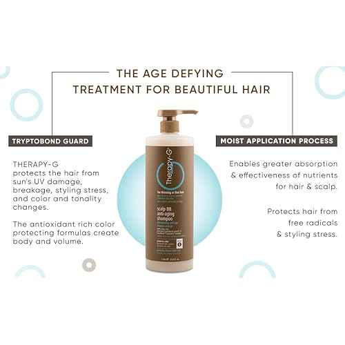 Scalp BB Anti-Aging Shampoo Liter 33.8 oz