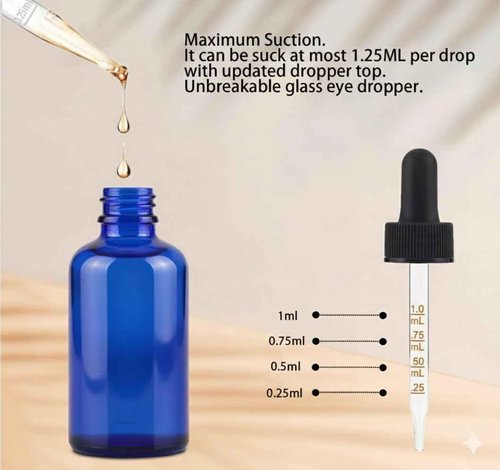 Parfumlism 20 Pcs 1oz Cobalt Blue Dropper Bottles (30ml) with Graduated Glass Pipette, Stylish & Leak-Proof for Facial Serums, Gifting & Beauty Care
