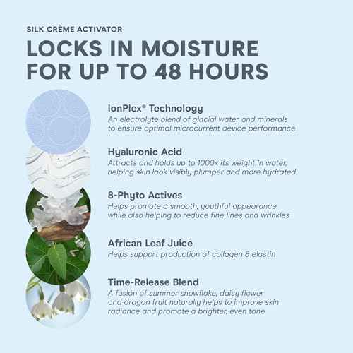 NuFACE Silk Creme Activator - Brightening & Firming Conductive Serum for Microcurrent - Powered by IonPlex, 8-Phyto Actives & Hyaluronic Acid to Enhance Microcurrent Facial Device Results (3.3 oz)