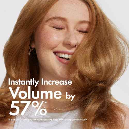 BONDIBOOST Thickening Shampoo [16.90 fl oz]