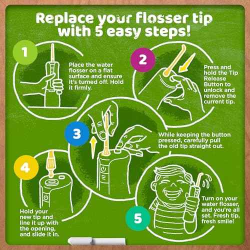 GuruNanda Kids Water Dental Flosser - 4 Flossing Modes, 4 Nozzles, 2-Min Smart Timer, Ages 6+, Monster Frens Theme, Portable Oral Care for Kids