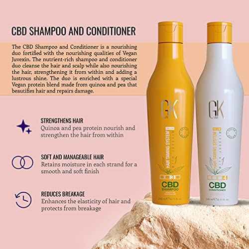 GK HAIR Hemp Shampoo and Conditioner Sets Hydrating Strengthening Color Treated Damaged Repair Provides Nourishing & Shine Natural Organic Vegan Sulfate Paraben Free (Duo)