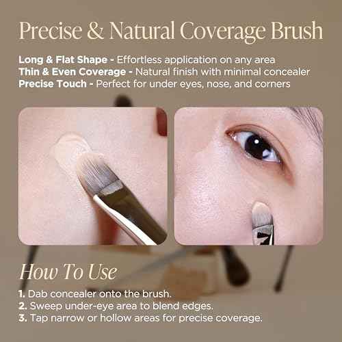 Piccasso 258 Concealer Brush ? Angled Face Makeup Brush for Under Eye Concealer, Nose Contour, and Liquid Blush, Korean Synthetic Makeup Brush for Precise Coverage and Blending