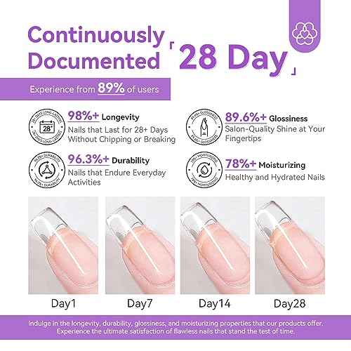 SAVILAND Essentials Acrylic Nail Kit with Drill: 15g White Pink Clear Acrylic Powder and Liquid, 100 Forms, Brushes, Primer, Top Gel & Tools ? Extension Nail Kit for Beginners with Everything Home Use