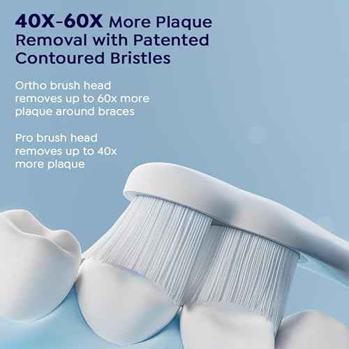 SuperMouth¢ç ULTIM8 SmartBrush¢â Electric Toothbrush - Patented SuperBristles¢ç Clean Teeth 40X Better, Dual Sonic Modes, Pressure Sensor, Stunning Design - Teens & Adults - Pearly White
