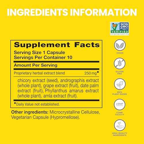 Himalaya PartySmart, 10 Individual Capsules - Alcohol Breakdown Liver Support for a Better Morning After Drinking - Plant Based, Vegan, Non-GMO, Gluten Free, Clinically Studied (Pack of 3)