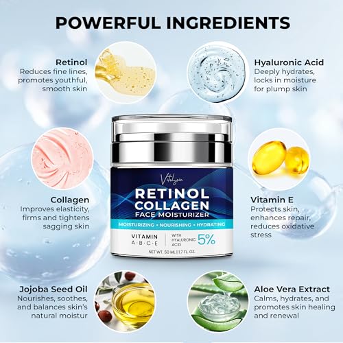 Face Moisturizer for Aging Skin: Wrinkle Cream for Older Women and Men 50 and 60 plus with Retinol, Collagen and Hyaluronic Acid ? Facial Moisturizer for Mature Skin, 1.7 fl. Oz (Medium, Unscented)