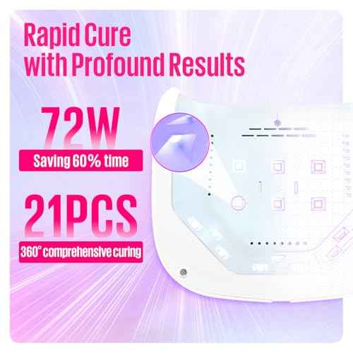 MEFA UV Nail Lamp with UV Gloves, 72W Light for Gel Nails with 21pcs Lamp Beads, 3 Times Dryer for Nail Polish Fast Curing, Professional UPF99+ Gloves for Gel Manicures Gifts for Women
