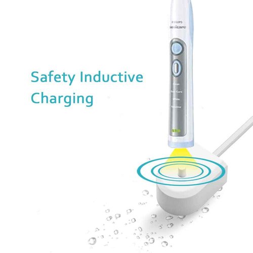 Replacement for Philips Sonicare Toothbrush Charger HX6100 Charging Base Flosser, HX3000 / HX6000 / HX8000 / HX9000 Series Portable Waterproof Electric Toothbrush Power Cord 3.3Ft
