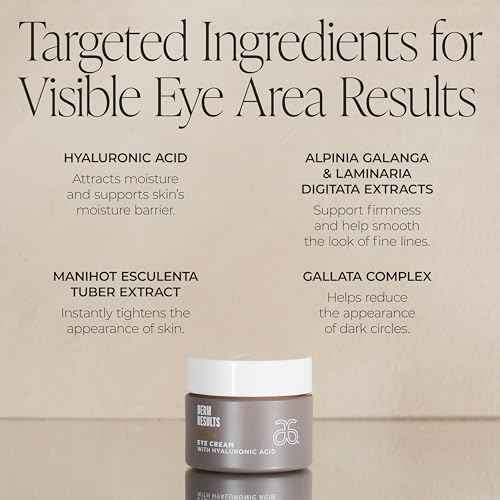 Arbonne DermResults Advanced Eye Cream with Hyaluronic Acid ? Hydrating Under Eye Cream ? Gentle Formula for All Skin Types 0.5 oz (15 g)