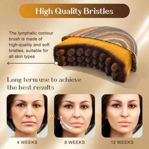 New Lymphatic Contour Face Brush, Lymphatic Drainage Massager for Face, Chin & Jawline Sculpting, Ergonomically Designed to Fit The Skin Precisely and Relieve Fatigue