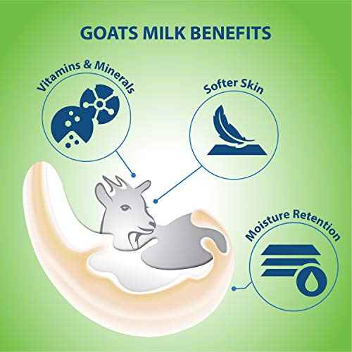 Goat Milk Body Lotion for Dry Skin Aloe Vera 27.05oz (800ml) - Combo Body Lotion & Body Wash¡¦