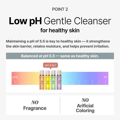 MENOKIN Cotton Cloud Bubble Cleanser [Pore Clear] Green Clay, Low pH, Deep Pore Cleanser for Sensitive Skin, Hydrating & Non-Stripping, Gentle Face Wash, Foaming bubbles, Korean Skincare 5.07 fl oz