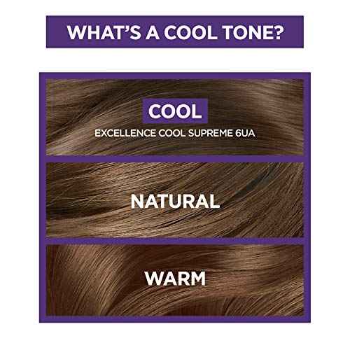 L?Or?al Paris Cool Supreme Permanent Hair Color, Ash Ultra Ash Medium Blonde 8.11, (Pack of 1)