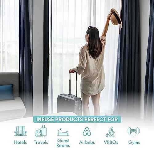 Terra Pure Infuse Hotel Body Wash/Hand Soap | 1 Gallon | Designed to Refill Soap Dispensers (Set of 4)
