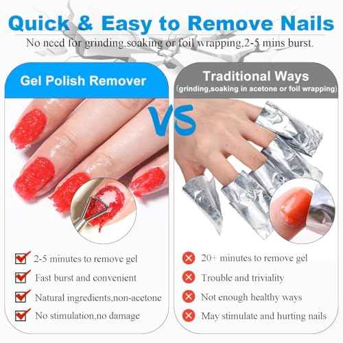 LOUINSTIC 3-in-1 Gel Nail Remover Kit ? Gel Nail Polish Remover, Liquid Latex Peel-Off Tape, Cuticle Oil for Nails & Manicure Tools ? Acetone-Free, Low Odor, Removes Gel in 2?5 Min, No Foil