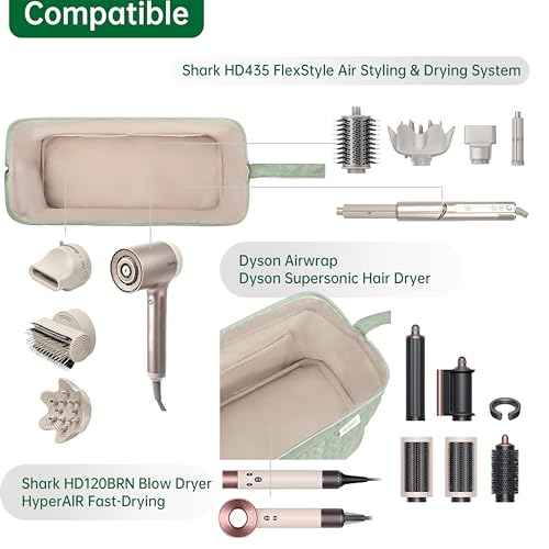 Shark Flex Style Case for Airwrap Hair Dryer Brush Revlon Hair Tools Travel Bag Carrying Case Flat Curling Iron Organizer (Sage Green)