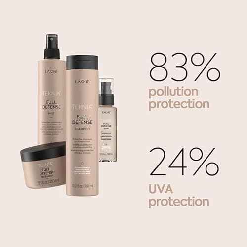LAKM? Teknia Full Defense Shampoo, Protective Shampoo for Pollution & UV Rays, 33.8 Fl Oz