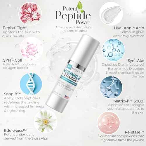 Wrinkle Eraser Supercharged Anti-Aging Peptide Serum Visibly Lifts Firms Hyaluronic Acid Argireline Snap 8 Matrixyl 3000 Edelweiss Inyline Pepha TIght Syn-Ake Juveleven Uplevity Skin Perfection
