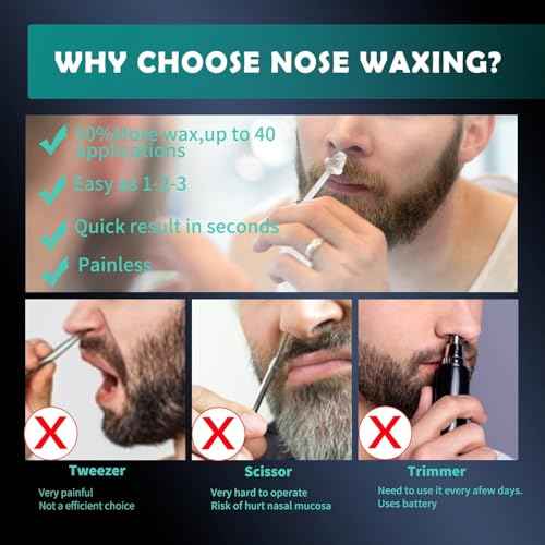 300g Wax Nose Wax Kit, Nose Hair Wax with 10 Waxing Sticks, Quick & Painless Nose Hair Waxing Kit for Men and Women Used at Least 50 Times Usage