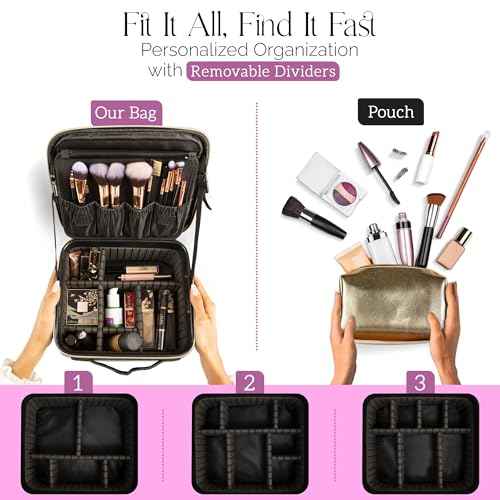Girl About Town Travel Makeup Bag with LED Mirror - LED Makeup Bag with 10x Magnifier Mirror and Beauty Blender Included - Water-Resistant & Customizable Makeup Case with Lighted Mirror