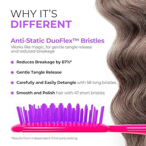 FHI Heat UNbrush Detangling Brush for Pain-Free Brushing on All Wet or Dry Hair Types ? Durable DuoFlex Anti-Static Bristles, Lightweight Handle, Vented Hair Brush