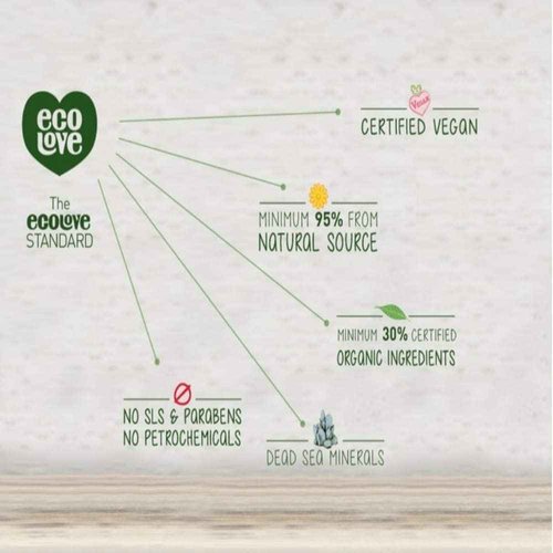 ecoLove Organic Vegan Cucumber Spinach Parsley Moisturizing Body Wash and Hand Soap Bundle