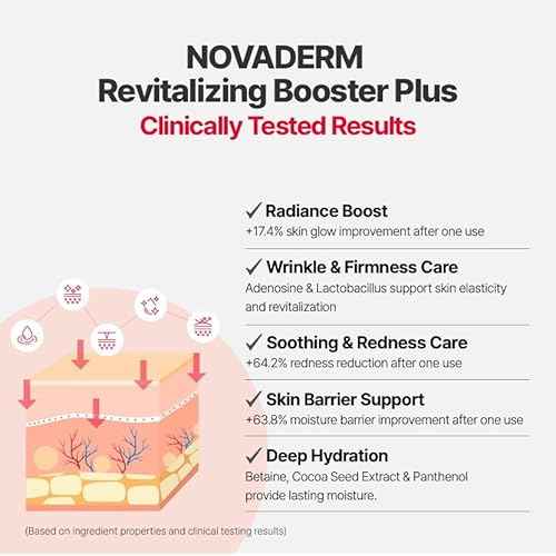REVITALIZING BOOSTER