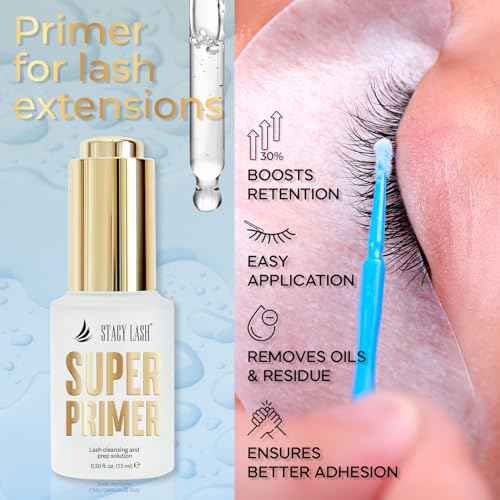 Stacy Lash Primer for Lash Extensions | Super Primer/Cleanser 15ml | Eyelash Extension Primer | Protein Oil Remover | Increase Adhesive Bonding Power Retention | Professional Lash Supplies