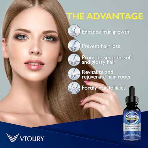 2-Pack Minoxidil for Men and Women Hair Growth- Monoxide for Women Hair Growth, Monoxide for Men Hair, Beard Growth Oil