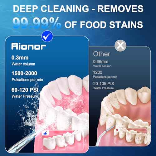 Water Flosser for Teeth Cleaning Pick: Portable Cordless Oral Irrigator350ML, 4 Modes 4 nozzles,IPX7 Waterproof Rechargeable Design ? Perfect for Travel and Daily Deep Cleaning Gum Care at Home