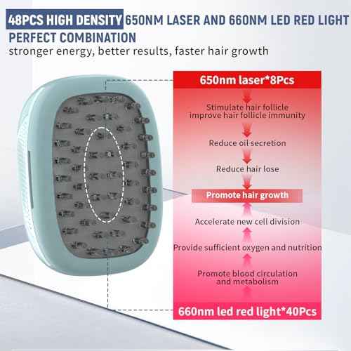 Laser Therapy Hair Growth Comb, Home Use Red Light Device, Rechargeable, Laser Hair Growth Treatment for Men and Women