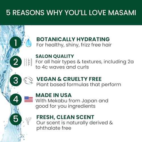 Mekabu Hydrating Shampoo Refill by Masami
