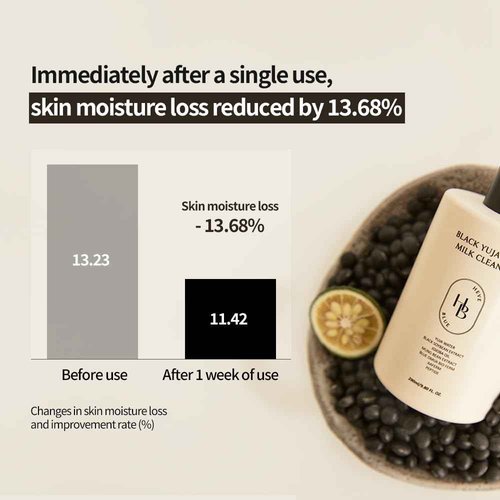HEVEBLUE Black Yuja Bean Milk Cleanser - Sensitive Skin, Korean Skincare, Vegan, Hypoallergenic, Moisturizing, Hydrating, First Facial Cleansing, Cleansing Milk, K-Beauty, Gentle Face Wash