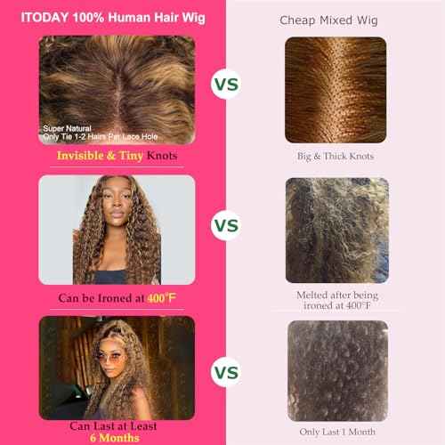 ITODAY 28 Inch Highlight Ombre Lace Front Wig Human Hair 13x6 HD Honey Blonde 4/27 Deep Wave Jerry Curly Lace Frontal Wigs Glueless Wigs Human Hair
