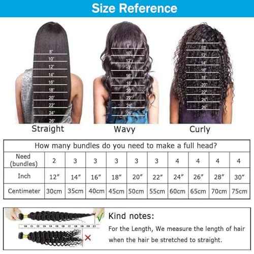 Water Wave Human Hair Bundles 12 14 16 Inch, Curly Bundles Human Hair Wet and Wavy, Short Soft Brazilian Weave Extensions for Black Women, 285g-300g