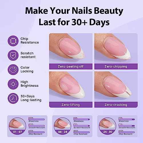 BTArtboxnails XCOATTIPS French Protecting DUO Builder Gel and Top Coat Set - Protect French Tips, No More Chipping