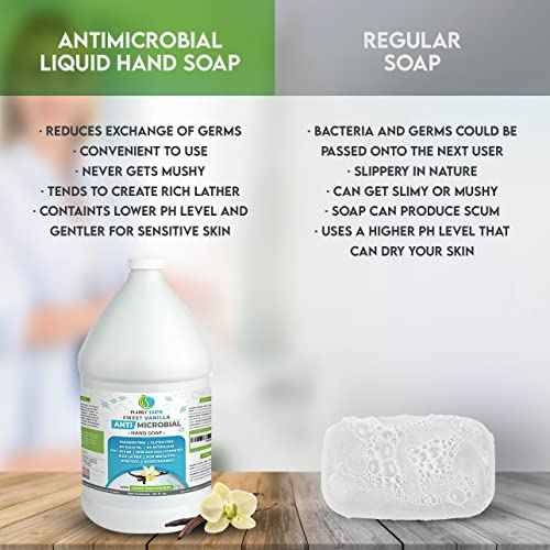 Antimicrobial Liquid Hand Soap (6 x 64 Oz) - Antibacterial Soap Refill - Hand Soap Refill Bottle - Cruelty Free Moisturizing Soap, Sweet Vanilla