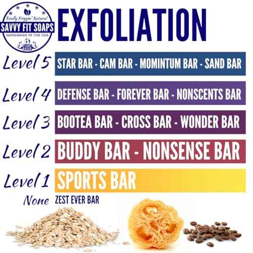Plant- Based Soaps (Pack of 12) - Made for Families with Gentle Ingredients - Cruelty-Free - Active Essential Oils - Gift Pack
