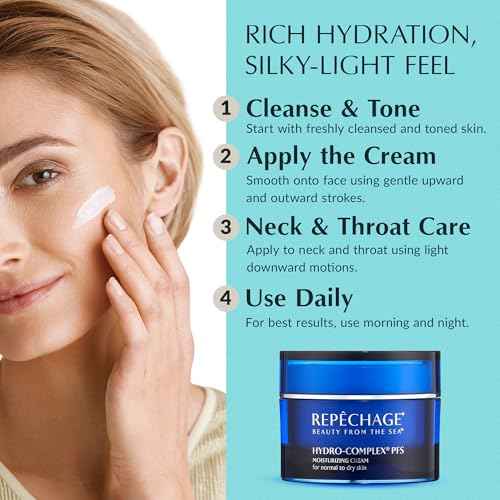 Repechage Hydro-Complex PFS Hydrating Face Cream for Normal to Dry Skin ? Non-Comedogenic Moisturizer with Seaweed Extract, Niacinamide & AHAs ? Supports Skin Elasticity, Smooths Fine Lines, 1.5 fl oz