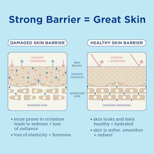 Skinfix Triple Lipid-Hyaluronate Serum - 1 oz - Hydrating Face Serum for Lasting Moisture and Radiance - Visibly Smooths Fine Lines - Non-Comedogenic - Vegan, Cruelty Free