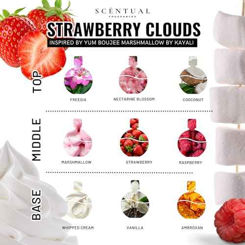 Ultra-Concentrated Hair & Body Perfume Mist, Long Lasting Women's Fragrance, Gourmand Perfumes for Women, Vegan and Cruelty Free (Strawberry Clouds)