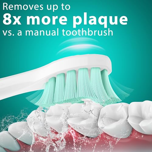 Toothbrush Heads for Philips Sonicare Replacement Heads, Replacement Brush Head Compatible with Phillips Sonicare Click-on 4100 5100 Electric Toothbrush, 10 Pack