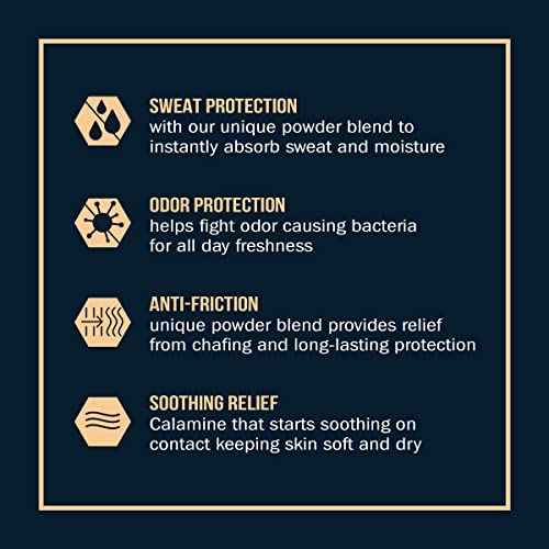Certain Dri Body Powder for Men & Women - Talc-Free - Maximum Sweat Absorption, Moisture, & Odor Control - Calamine-Infused, Anti-Chafing, & Anti-Itch - Gentle on Sensitive Skin - 8 oz