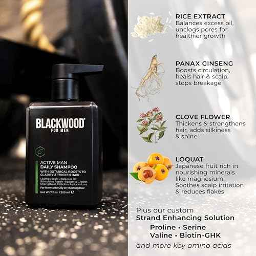 BLACKWOOD FOR MEN Active Man Daily Shampoo - Thickening & Clarifying Shampoo for Normal to Oily Hair or Scalp - Fights Hair Loss - Natural Vegan Formula - Sulfate Free with Ginseng & Aloe Vera (7oz)